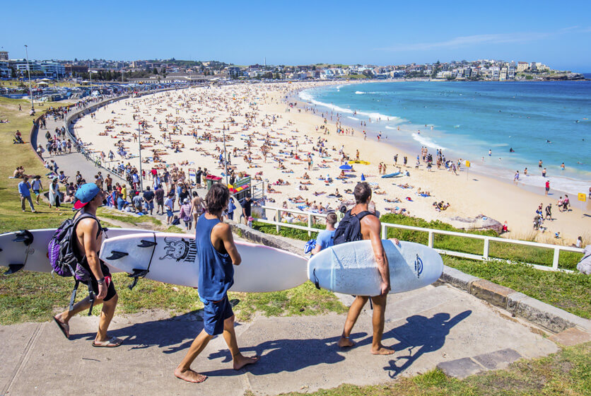 life in Australia coastal beach scene showing structured public leisure, migration lifestyle, and social environment in Australia